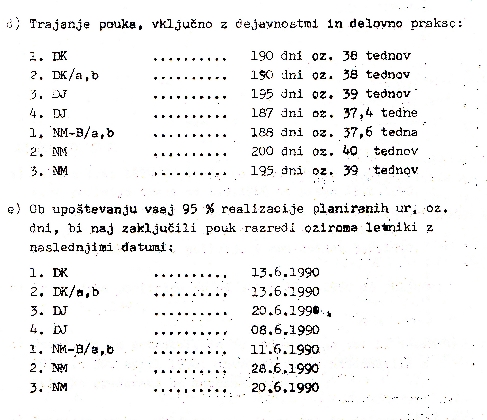 Trajanje pouka (skupaj z delovno prakso)